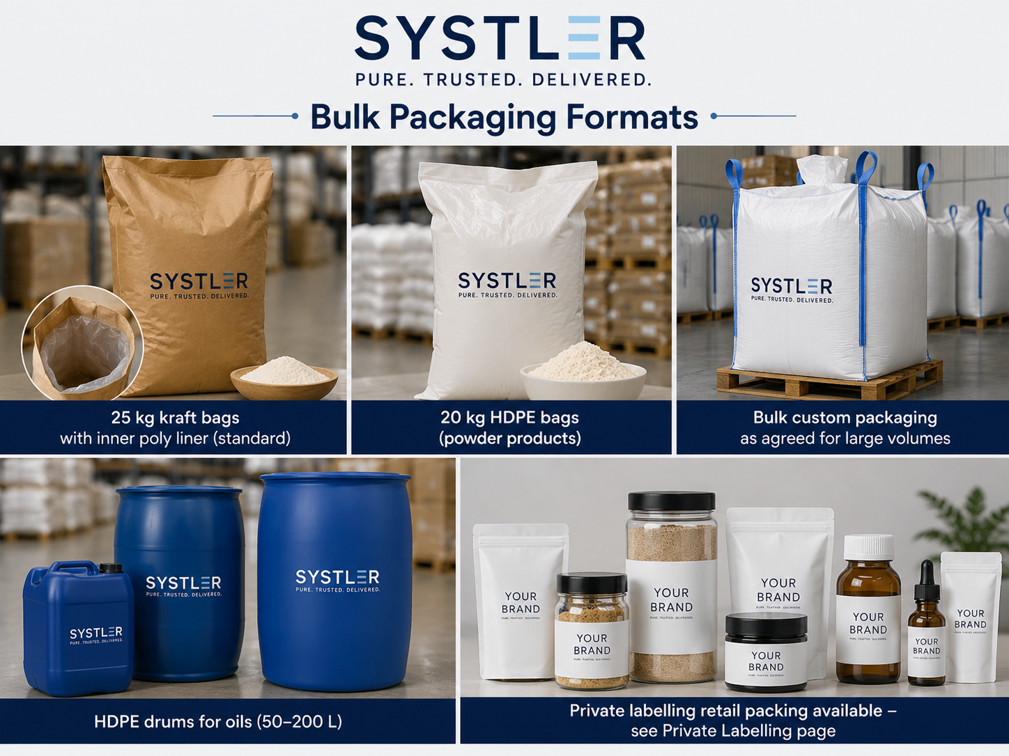 Bulk botanical ingredient supply Systler India